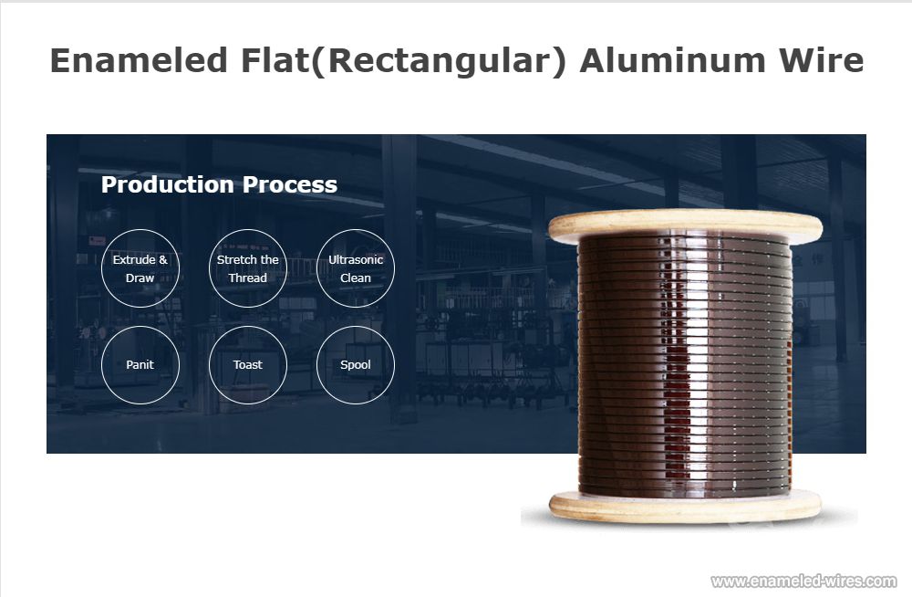 Enameled Flat Aluminum Wire,Enameled Aluminum Flat Wire