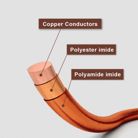  Enameled Copper Round Wire