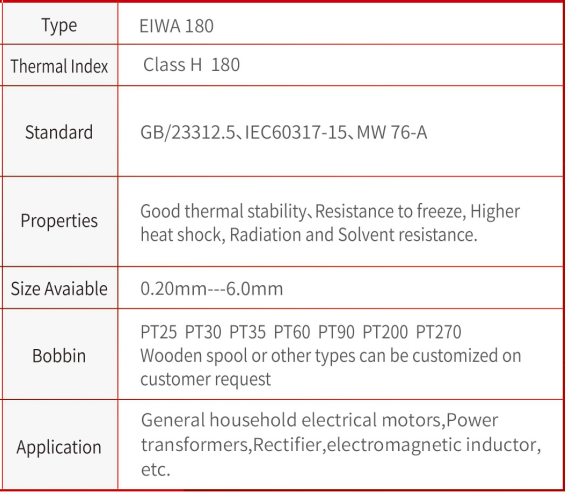 Polyesterimide Enameled Aluminum Round Wire, Thermal Class H 180