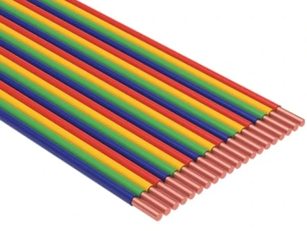 Beyond Bifilar Wire