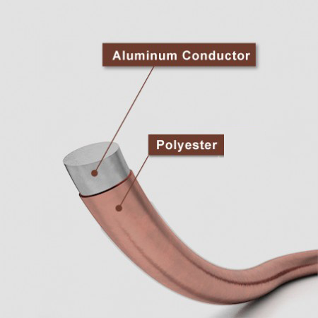 155°C  F  Aluminum  Enameled Round Wire